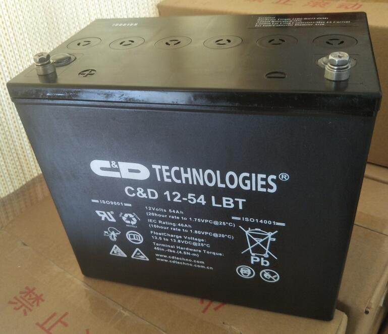 C&D大力神蓄電池舉行“狼性營(yíng)銷(xiāo)培訓(xùn)大會(huì)”