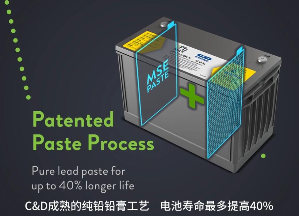 西恩迪超長(zhǎng)壽命純鉛高倍率電池7.5年質(zhì)保震撼登場(chǎng)